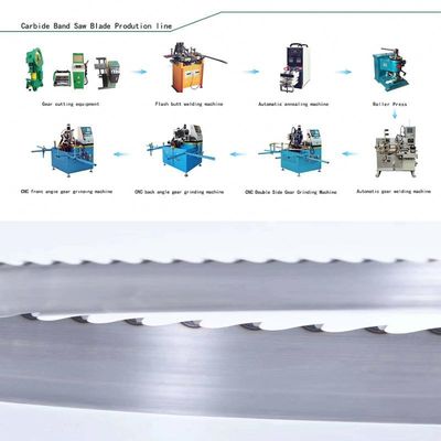 Ligne de production de lames de scie à pointe stellaire, tondeuse à gazon, outils de travail du bois