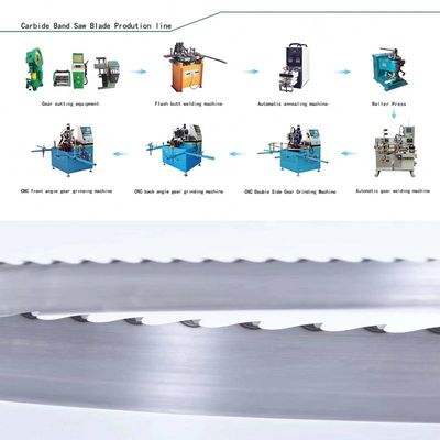 Ligne de production de lames de scie multifonctionnelles pour la coupe de bois pour l'exploitation minière de l'énergie
