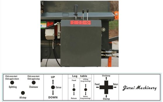 CE Splitter automatique de tronc de scie pour le traitement portable du bois de chauffage
